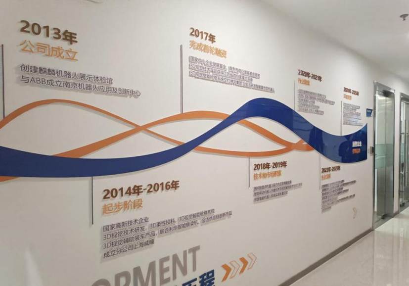 景耀智能2